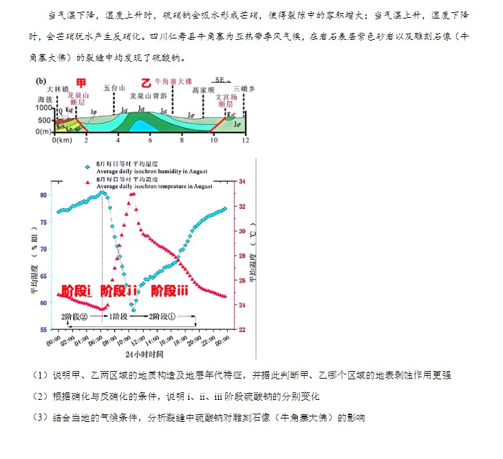 2024广东省高考地理真题试卷