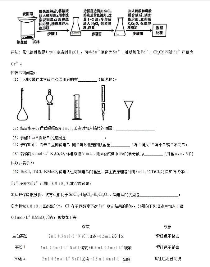 2024年安徽省高考化学真题图片