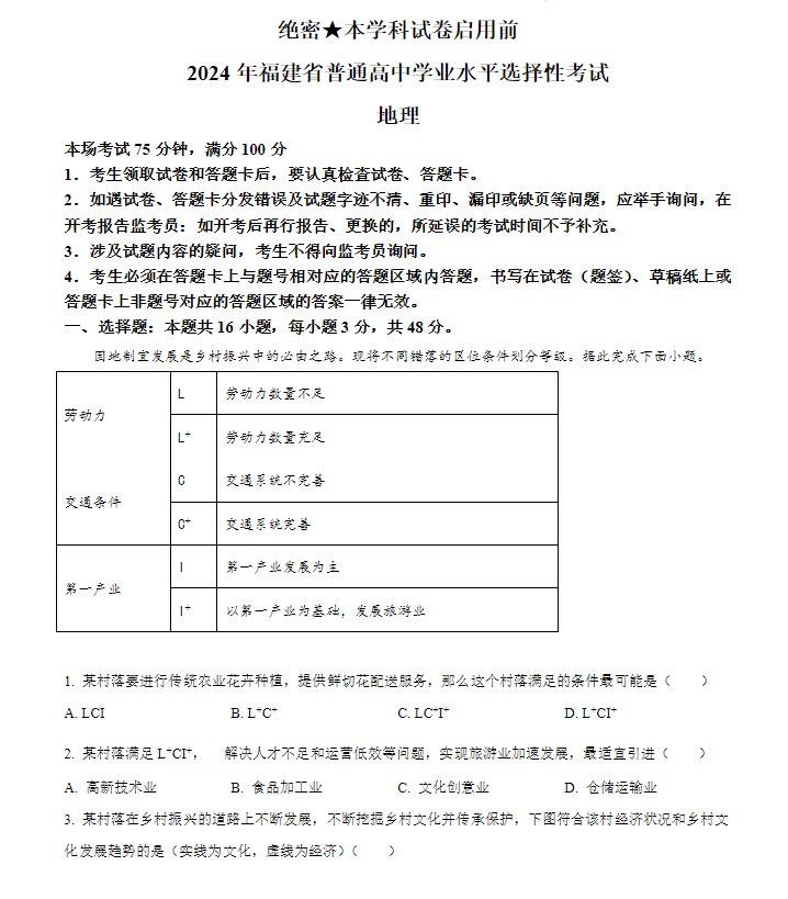 2024年高考福建地理试卷真题 答案